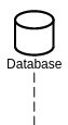 sequence diagram database example