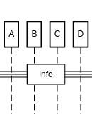 sequence diagram divider example